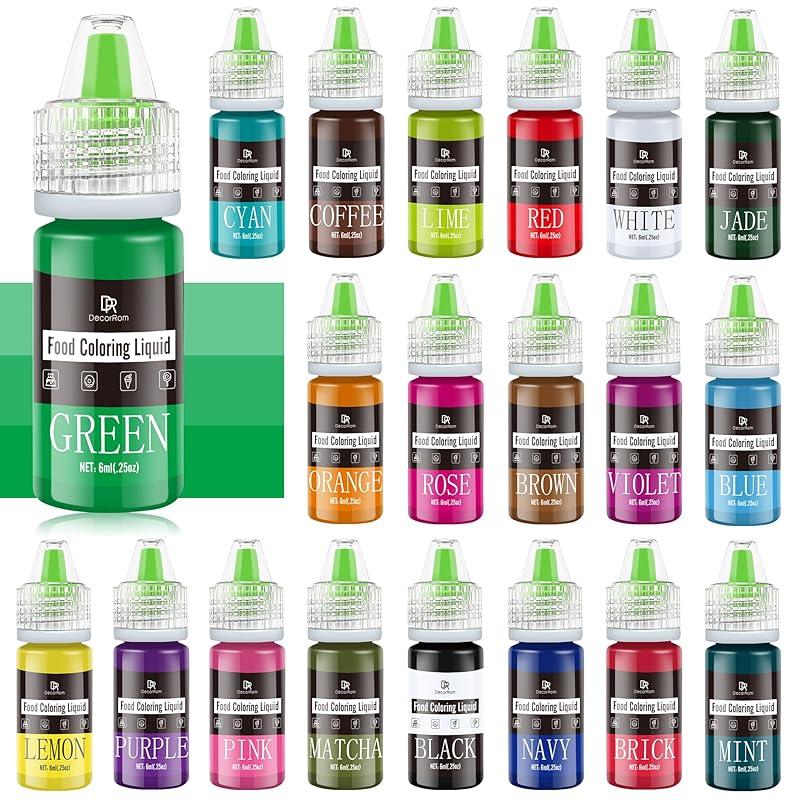 Mi opinión sobre el Colorante Alimentario Líquido de 20ml.